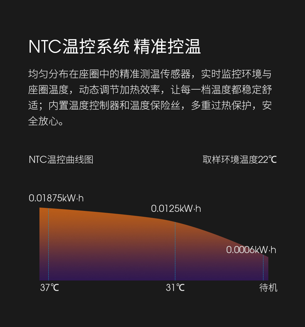 潔博利感應(yīng)水龍頭 潔博利感應(yīng)水龍頭